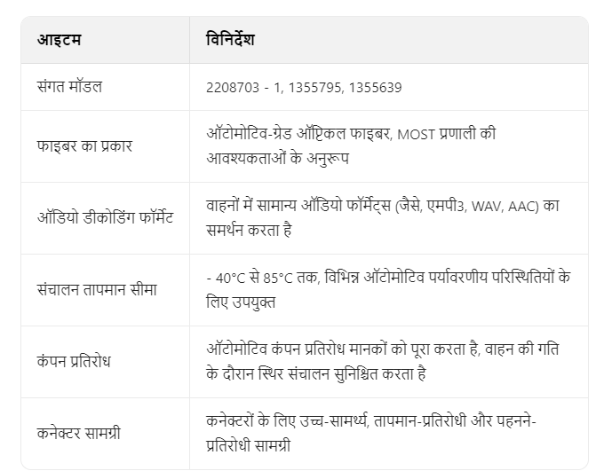 तकनीकी विनिर्देश